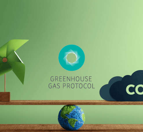 Protocolo GHG